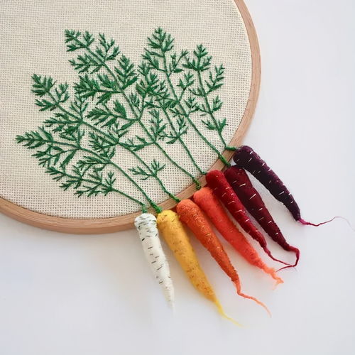 布藝DIY 玩逸系列 給你“布”一樣的精彩針紡織品